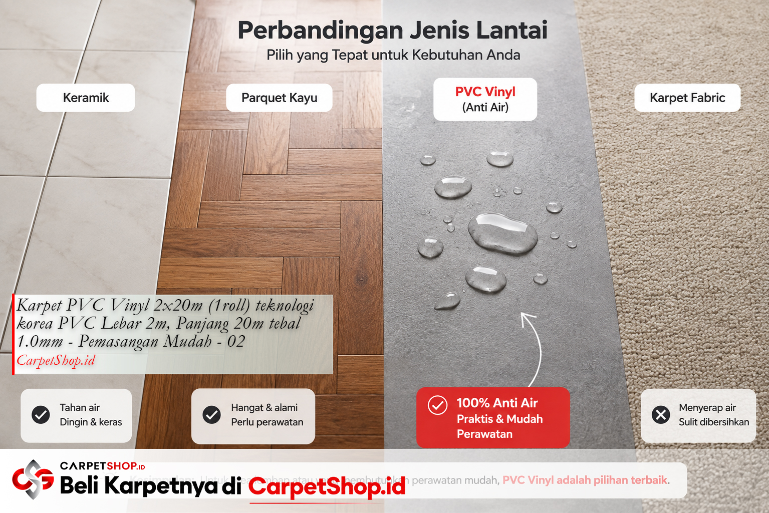 Panduan Lengkap Karpet PVC Vinyl: Manfaat, Cara Pasang, dan Area Penggunaan Terbaik 