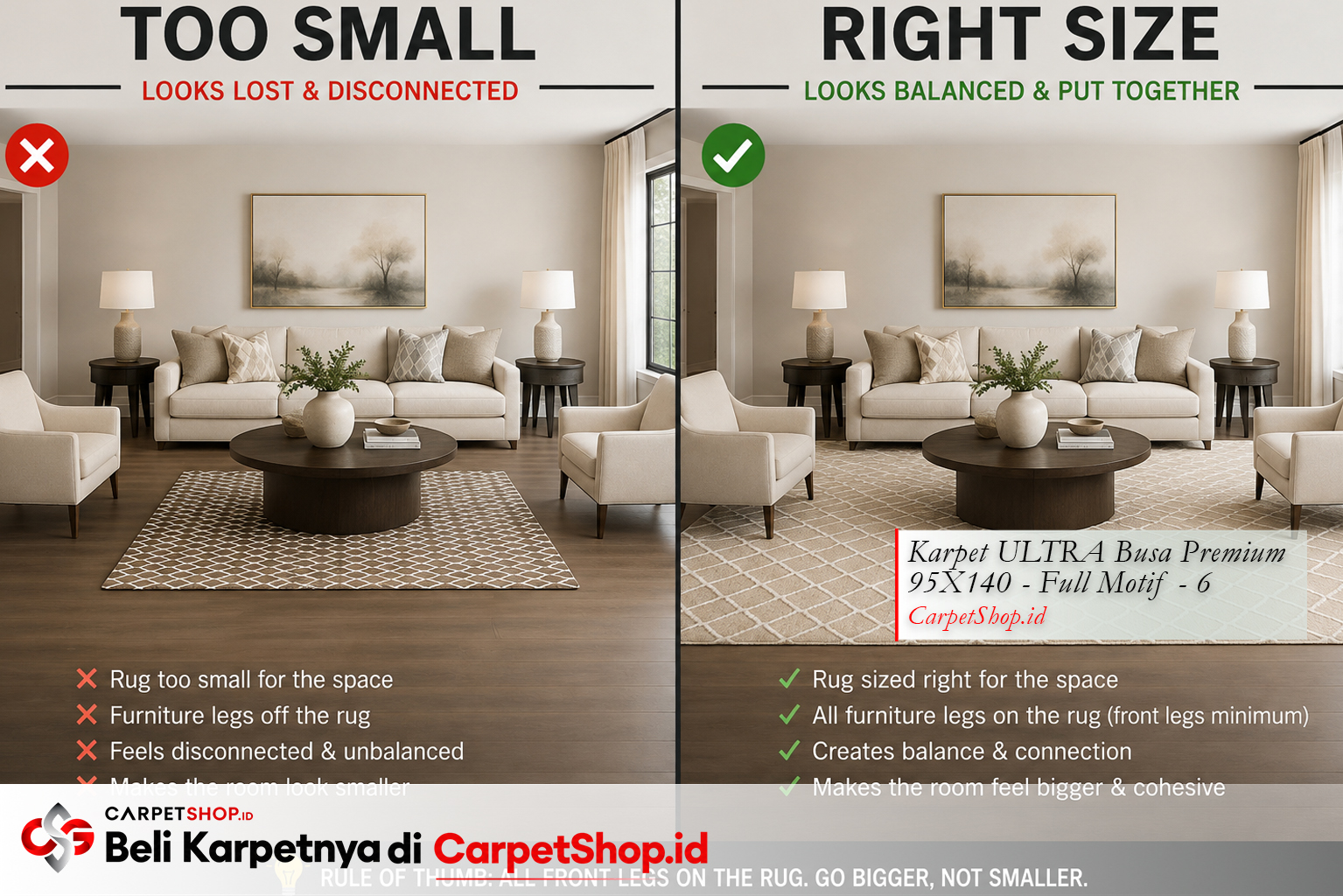 Perbandingan karpet terlalu kecil vs ukuran tepat -- Karpet ULTRA Busa Premium 95X140 Full Motif 6
