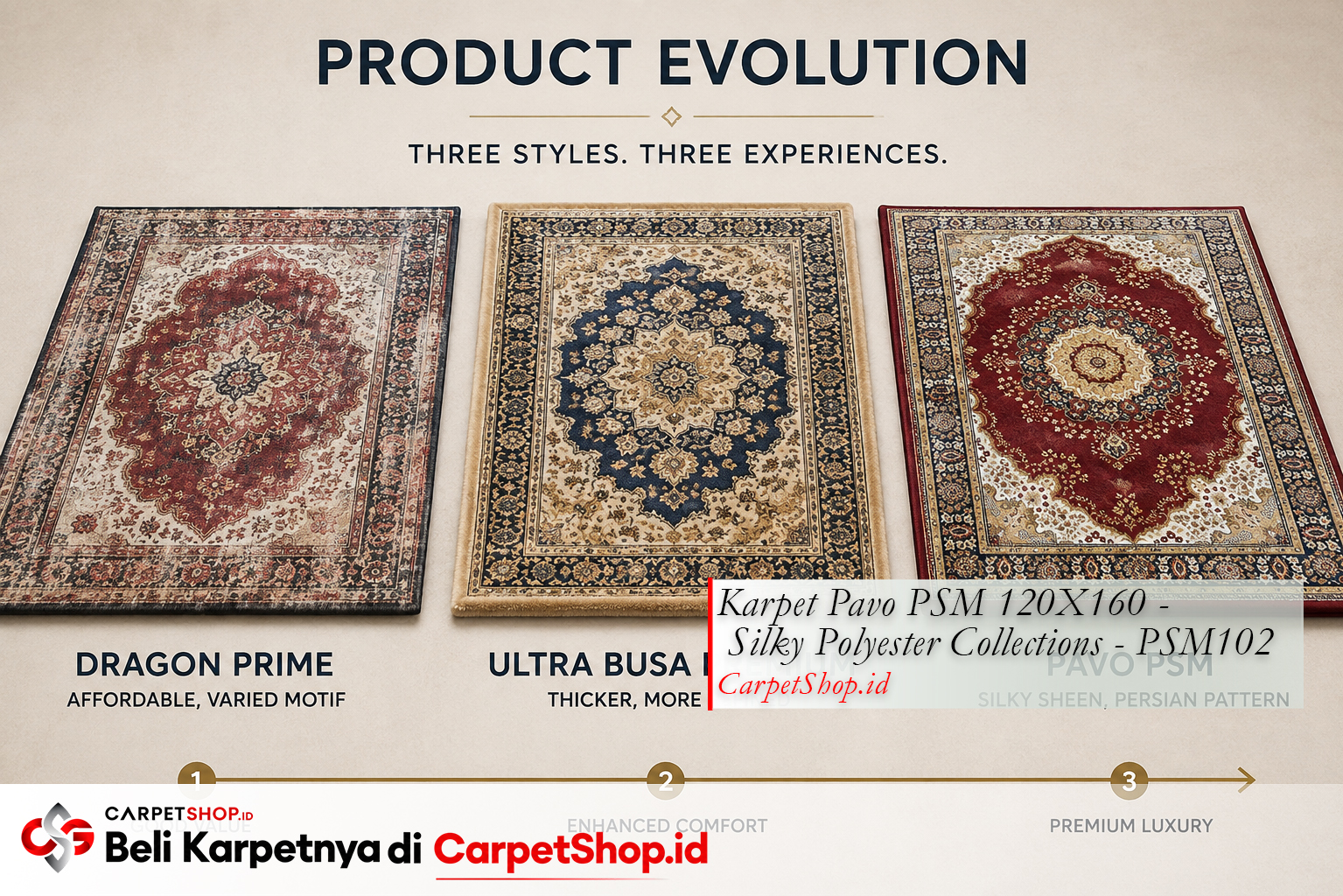 Perbandingan Dragon Prime vs Ultra vs Pavo PSM Silky Polyester — Karpet Pavo PSM 120X160 PSM102